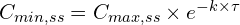 C_{min,ss} =  C_{max,ss} \times  e^{-k \times \tau}