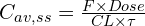C_{av,ss} = \frac{F \times Dose}{CL \times \tau}