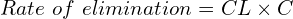 Rate\ of\ elimination = CL \times C