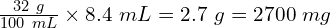 \frac{32\ g}{100\ mL} \times 8.4\ mL = 2.7\ g = 2700\ mg
