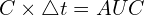 C \times \triangle t = AUC